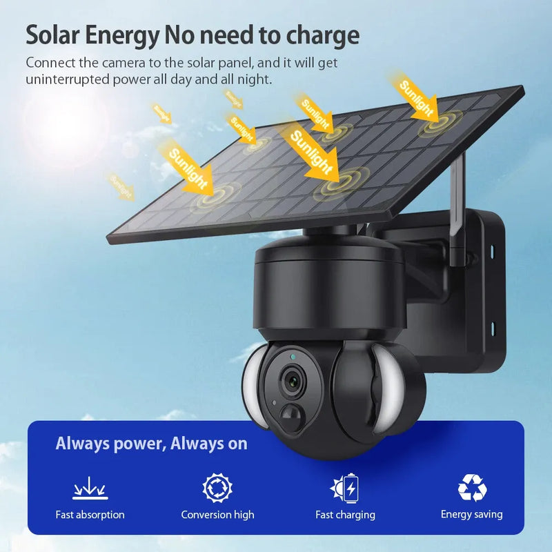 Kamer Solare 4g- Premium- 0041 foto 4