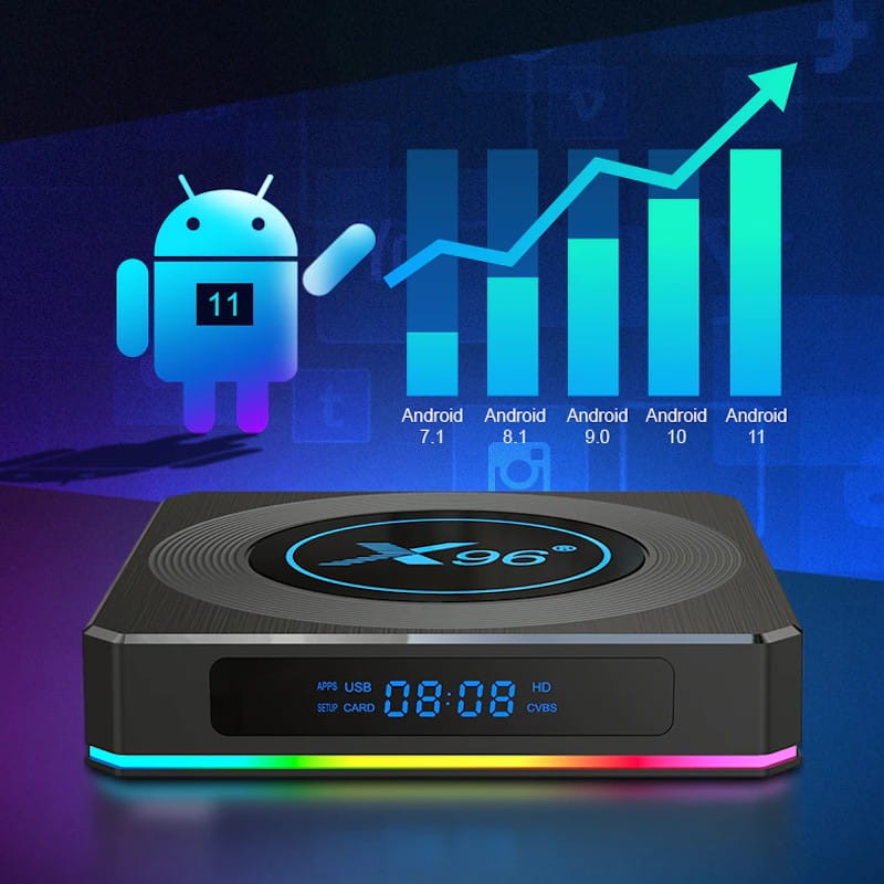 Android Box X96 X4 foto 9